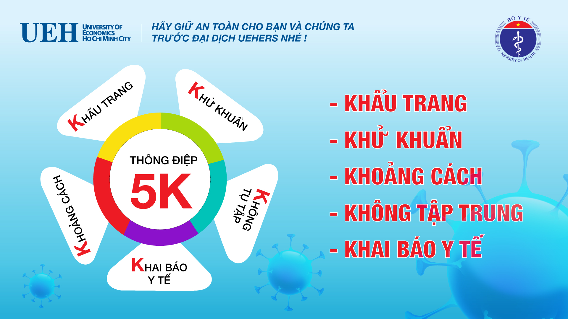 Về việc triển khai công tác phòng, chống dịch Covid-19 tại Trường Đại học Kinh tế TP. Hồ Chí Minh