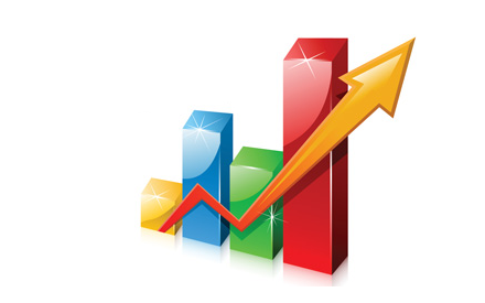 LỚP B1: HỒI QUY VỚI DỮ LIỆU BẢNG 